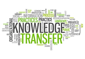 Knowledge Transfer words concept.